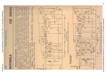 Motorola_World Radio-611_621_622_652_811_821_852-1956.RTV.CarRadio preview